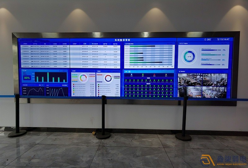 車間生產管理大屏—可視化數(shù)據(jù)大屏的作用