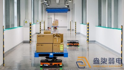 不同規模企業的MES規劃建議