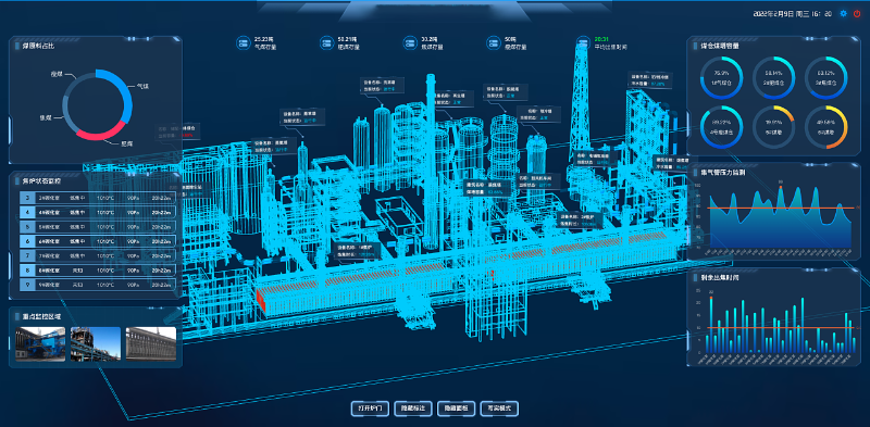 新建工廠3D可視化建設(shè)是什么樣的？