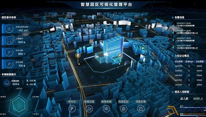 智慧園區(qū)建設(shè)的意義有哪些？