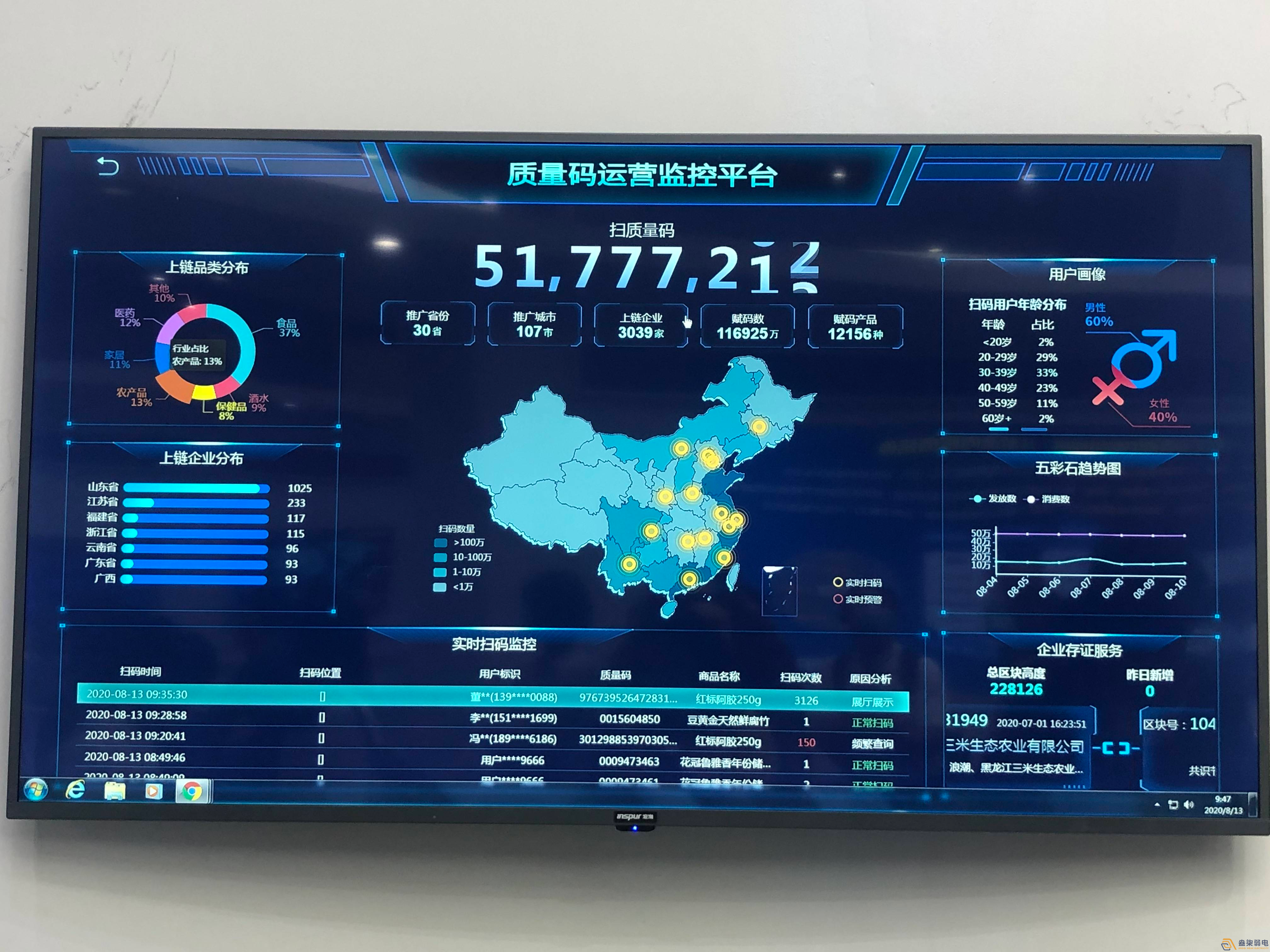工廠設備互聯解決方案
