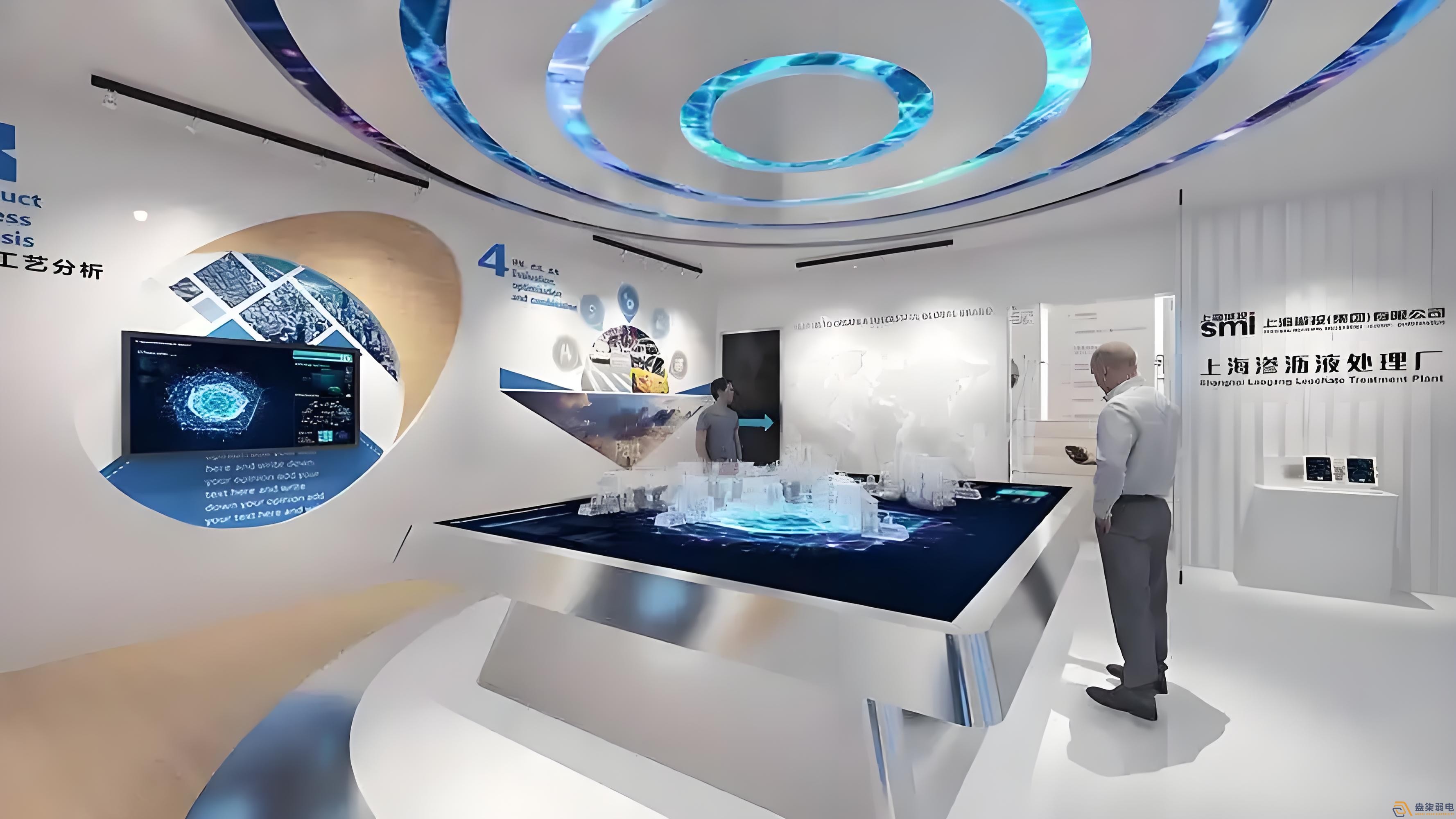 工廠數字展廳—全息多媒體虛實結合展示系統